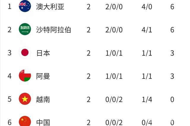 首节开局北控以一波13-6开局抢占先机奠定整个上半场的一路领先，同曦的打法比较中规中矩迟迟打不出有效攻势，反倒是北控在在首节末和次节初打出跨节15-4的攻势确立起两位数的领先；不过整个第二节双方表现都比较一般，两队第二节都只得到15分，北控靠着首节取得的优势带着10分领先进入下半场。